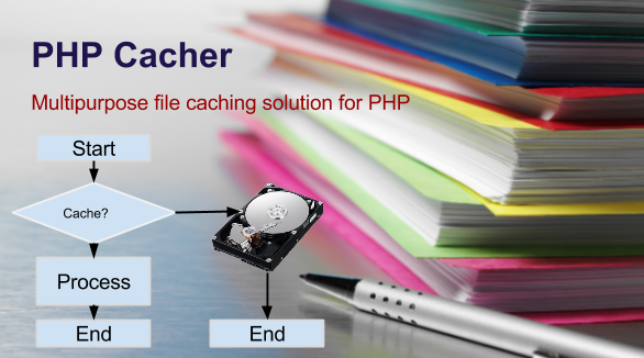 PHP Cacher – Multi-purpose file caching library